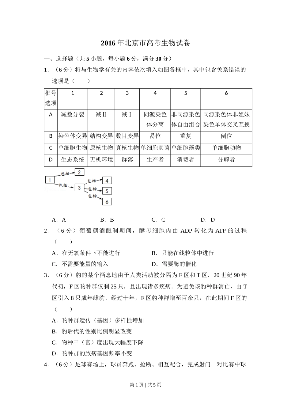 2016年高考生物试卷（北京）（空白卷）_第1页