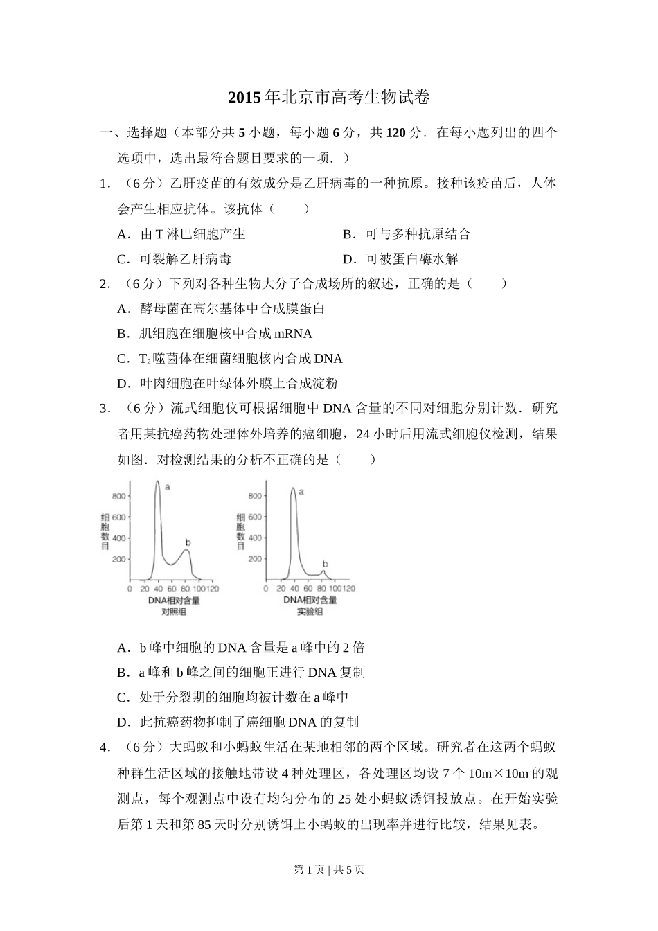 2015年高考生物试卷（北京）（空白卷）_第1页