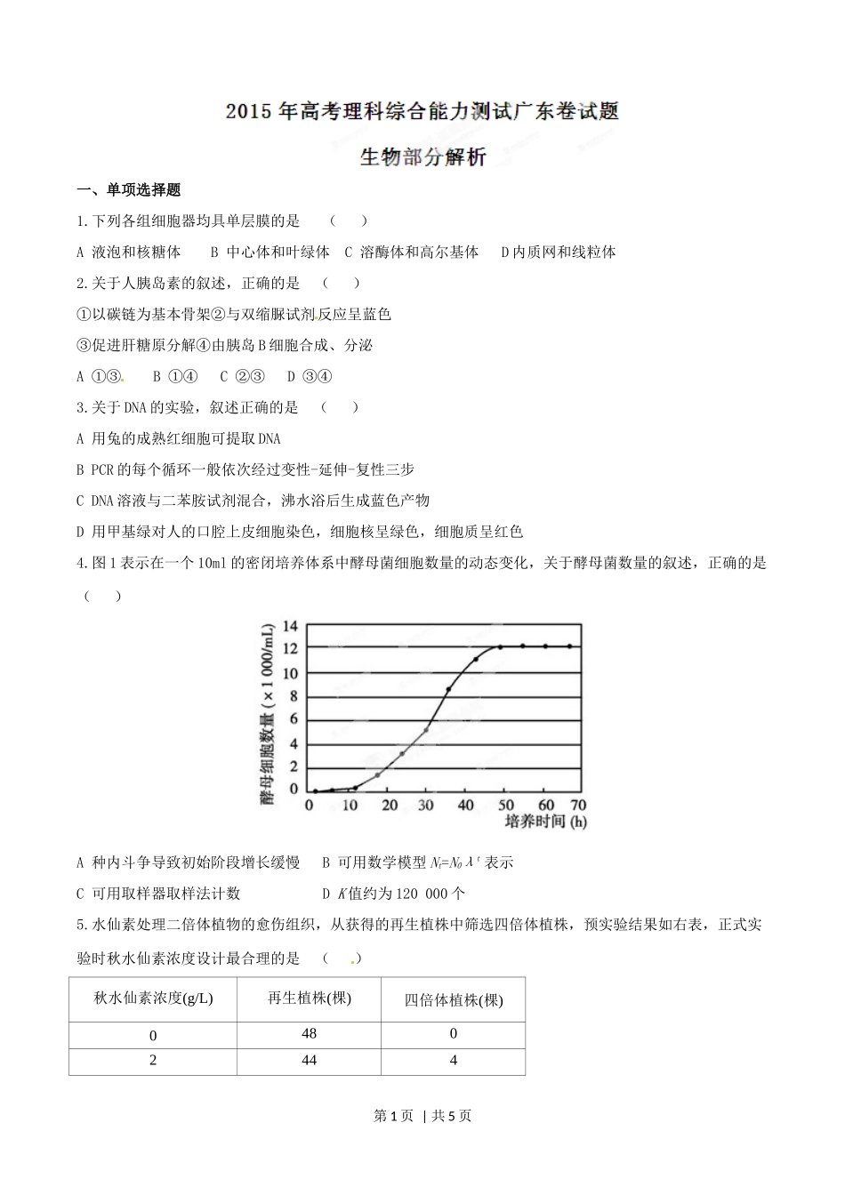 2015年高考生物试卷（广东）（空白卷）_第1页
