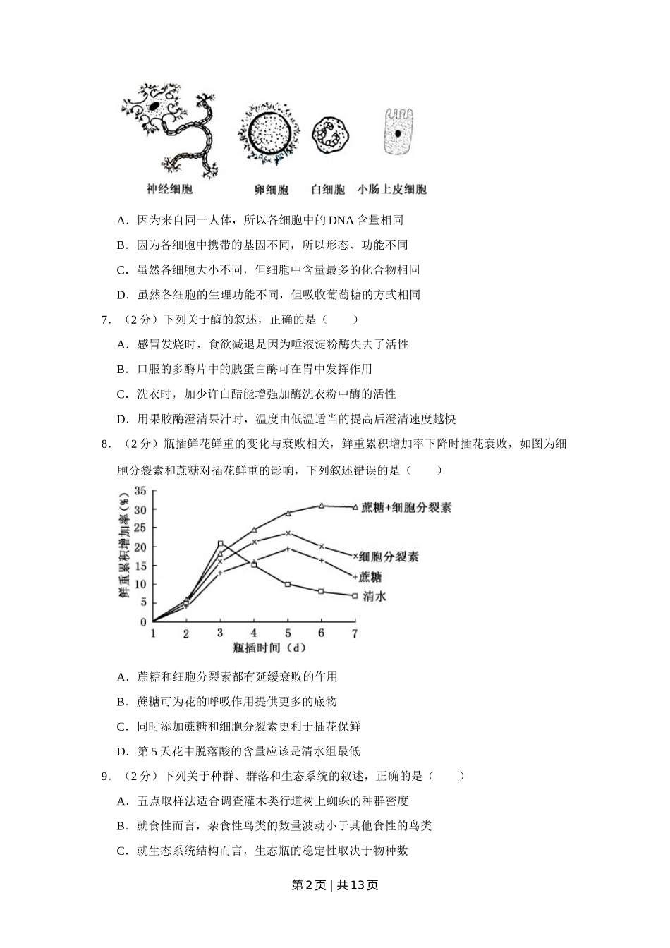 2015年高考生物试卷（江苏）（空白卷）_第2页