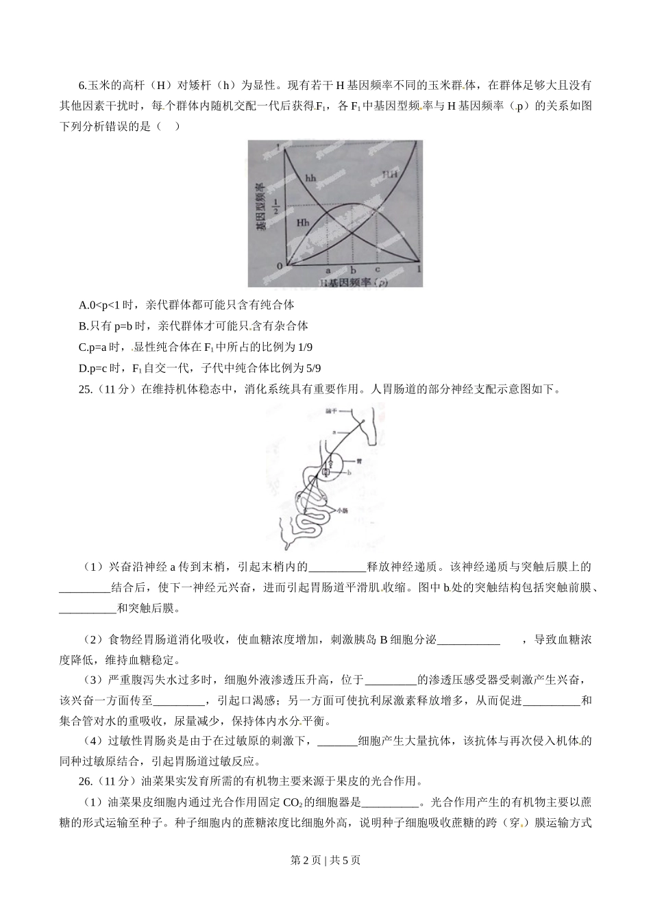 2015年高考生物试卷（山东）（空白卷）_第2页