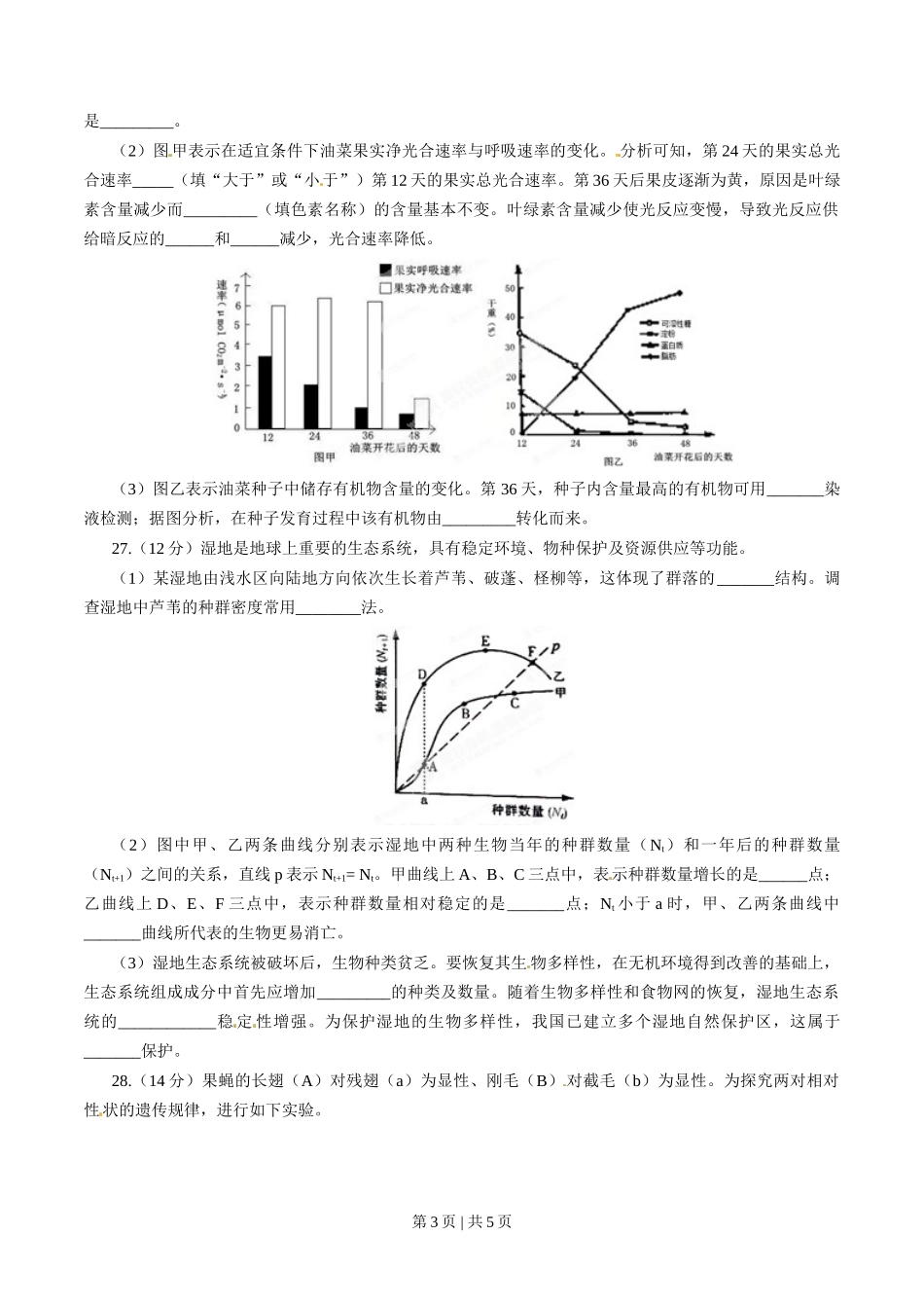 2015年高考生物试卷（山东）（空白卷）_第3页