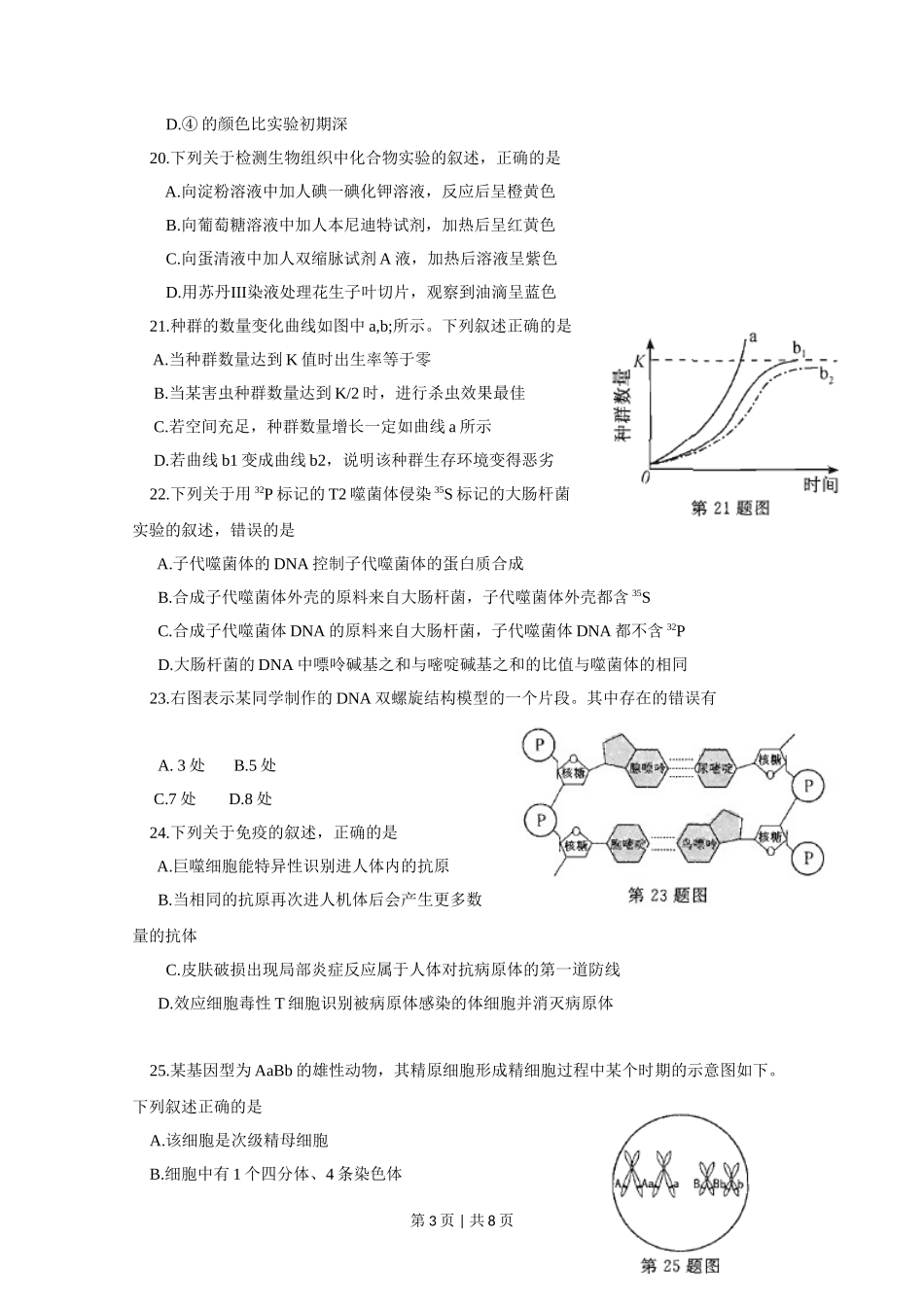 2015年高考生物试卷（浙江）【10月】（空白卷）_第3页
