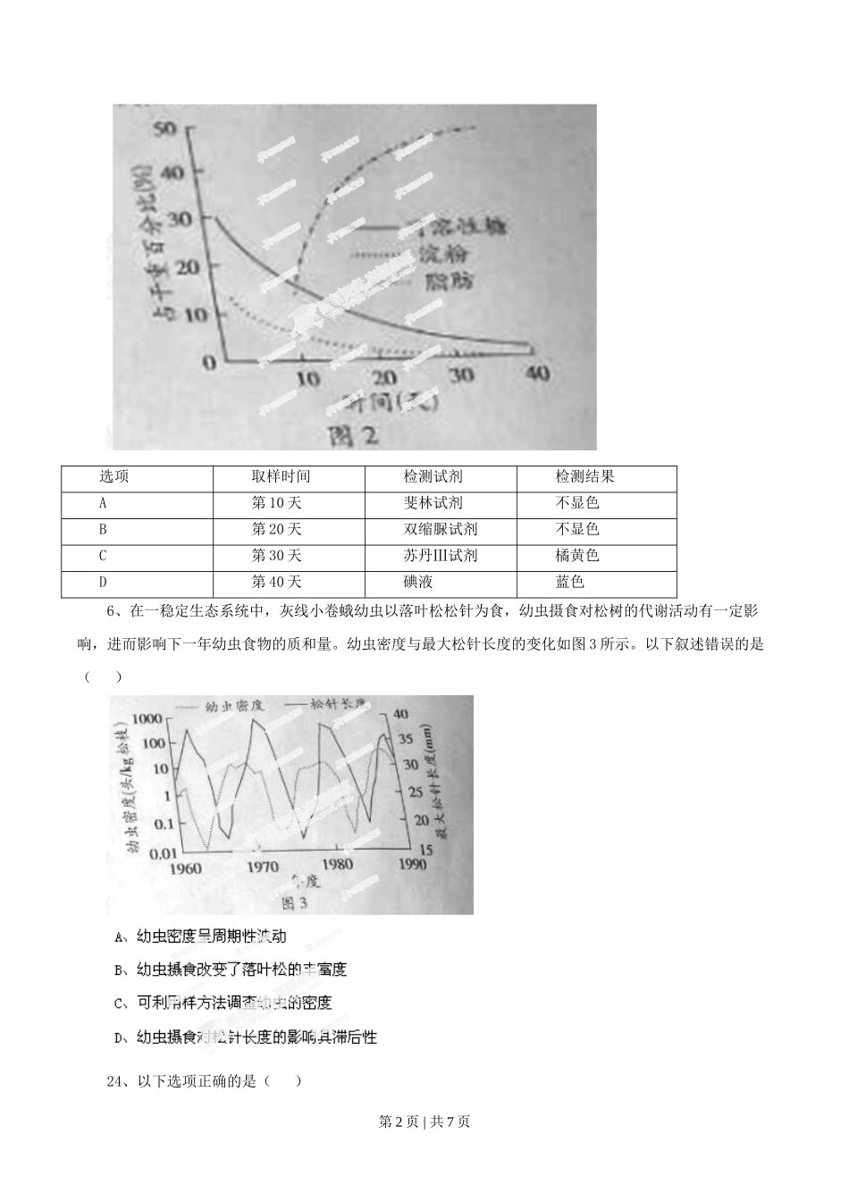 2014年高考生物试卷（广东）（空白卷）_第2页