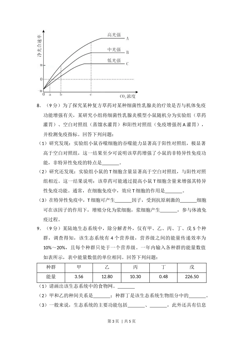 2014年高考生物试卷（新课标Ⅱ）（空白卷）_第3页