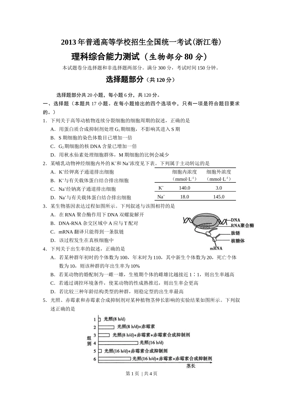 2013年高考生物试卷（浙江）（空白卷）_第1页