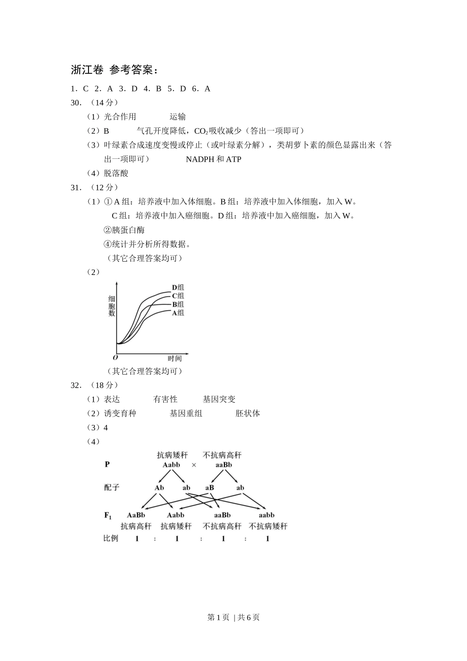 2012年高考生物试卷（浙江）（解析卷）_第1页