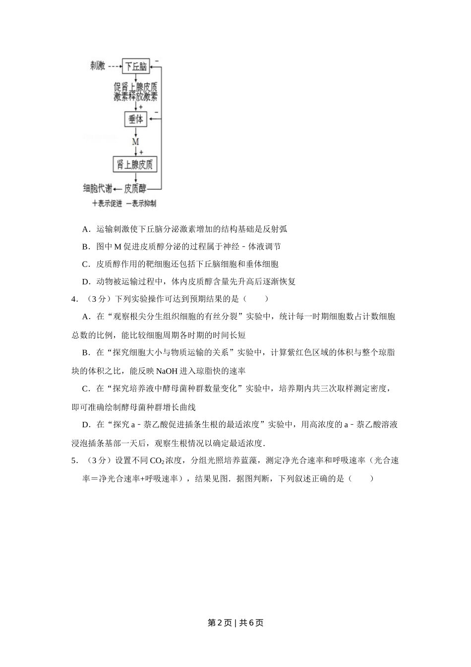 2012年高考生物试卷（天津）（空白卷）_第2页