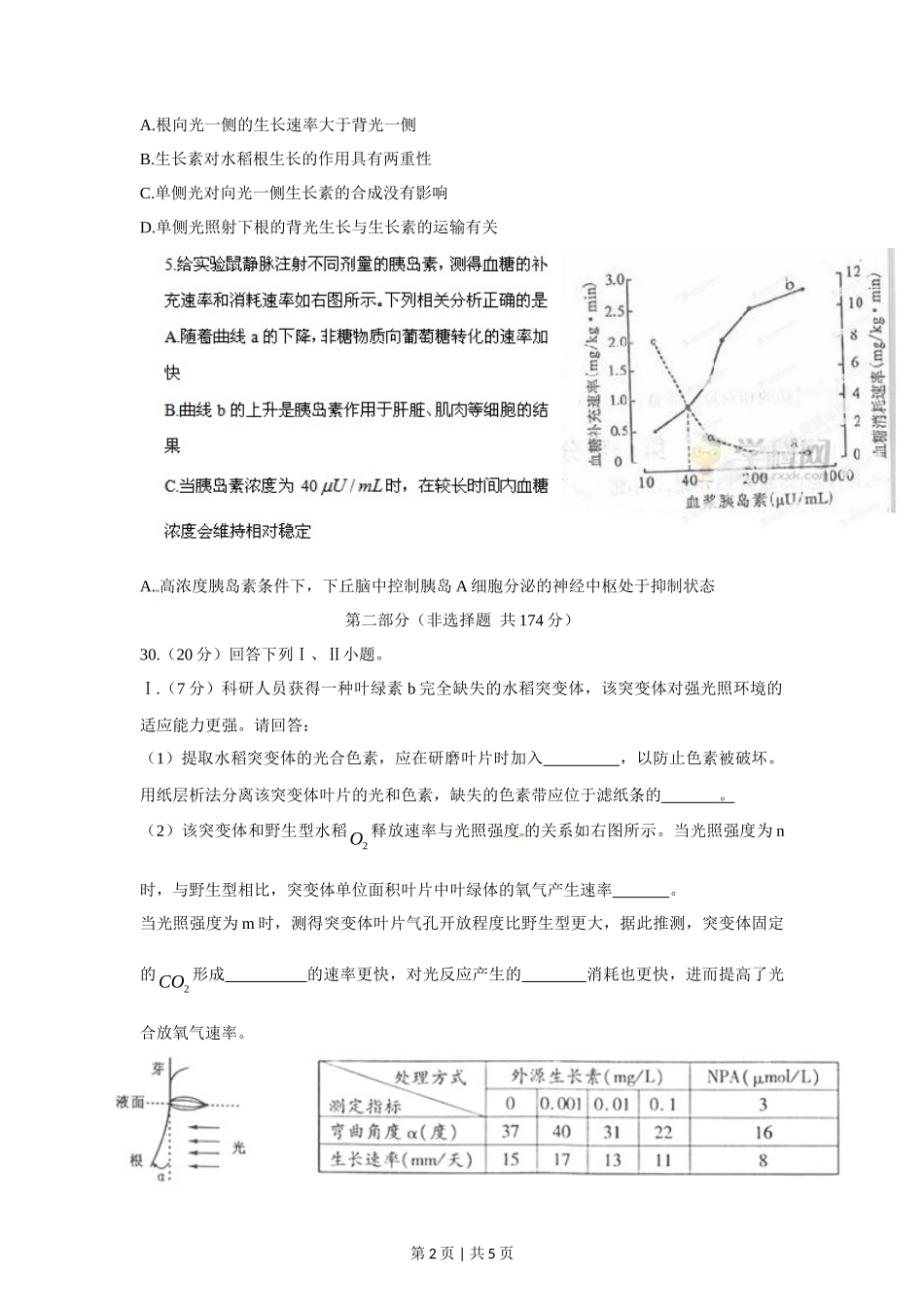 2012年高考生物试卷（四川）（空白卷）_第2页