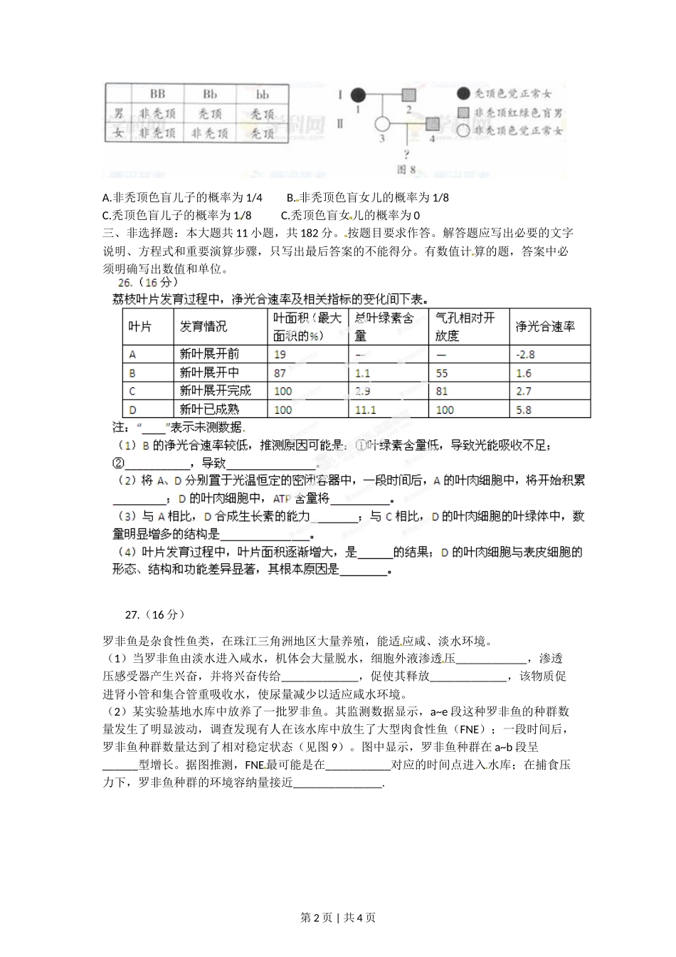 2012年高考生物试卷（广东）（空白卷）_第2页
