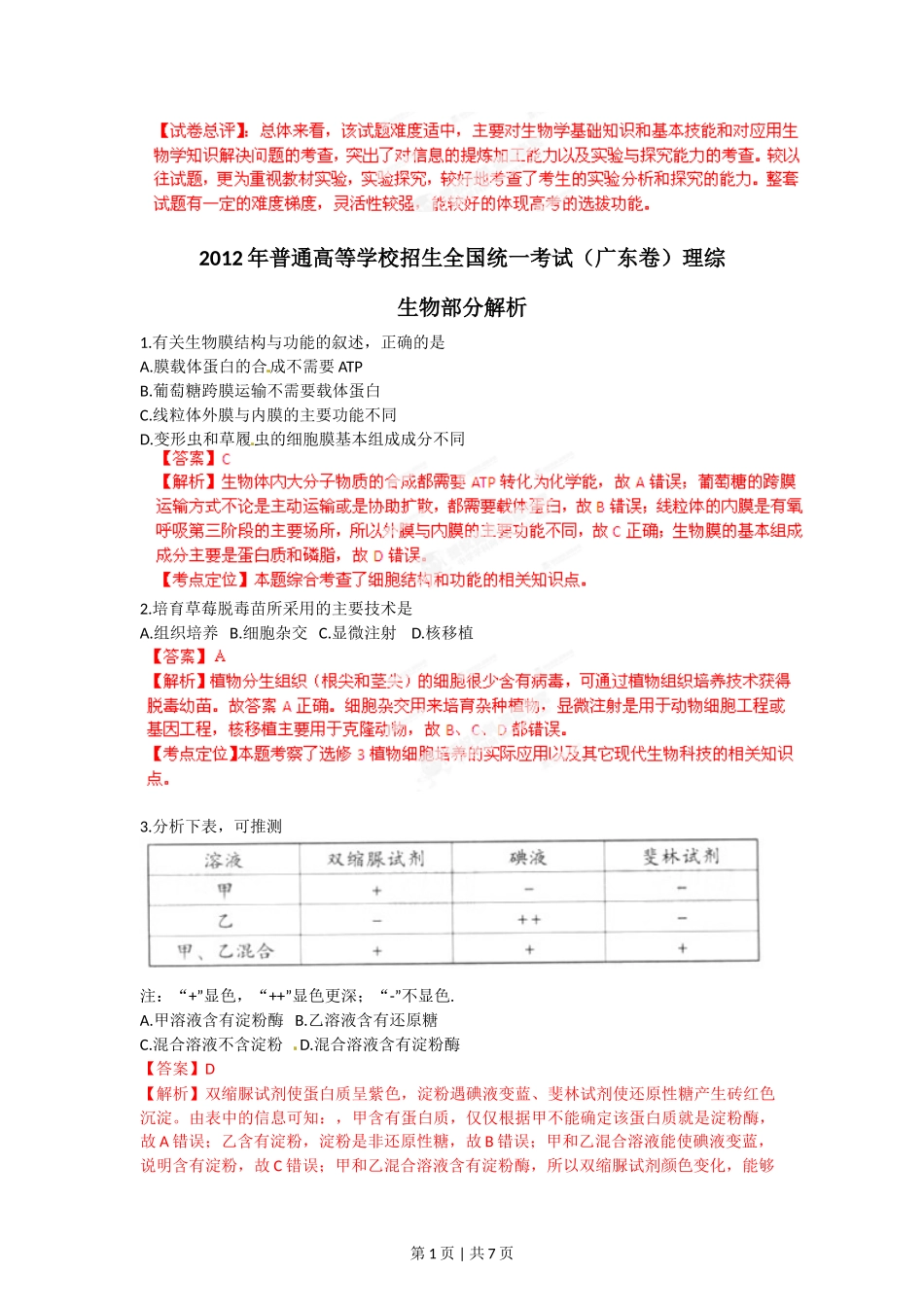 2012年高考生物试卷（广东）（解析卷）_第1页