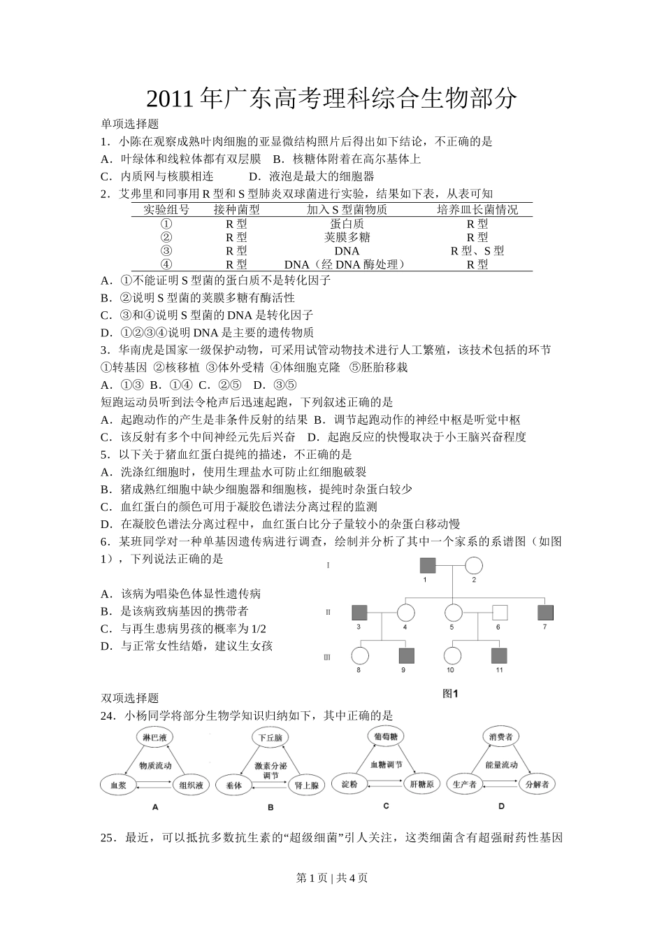 2011年高考生物试卷（广东）（空白卷）_第1页