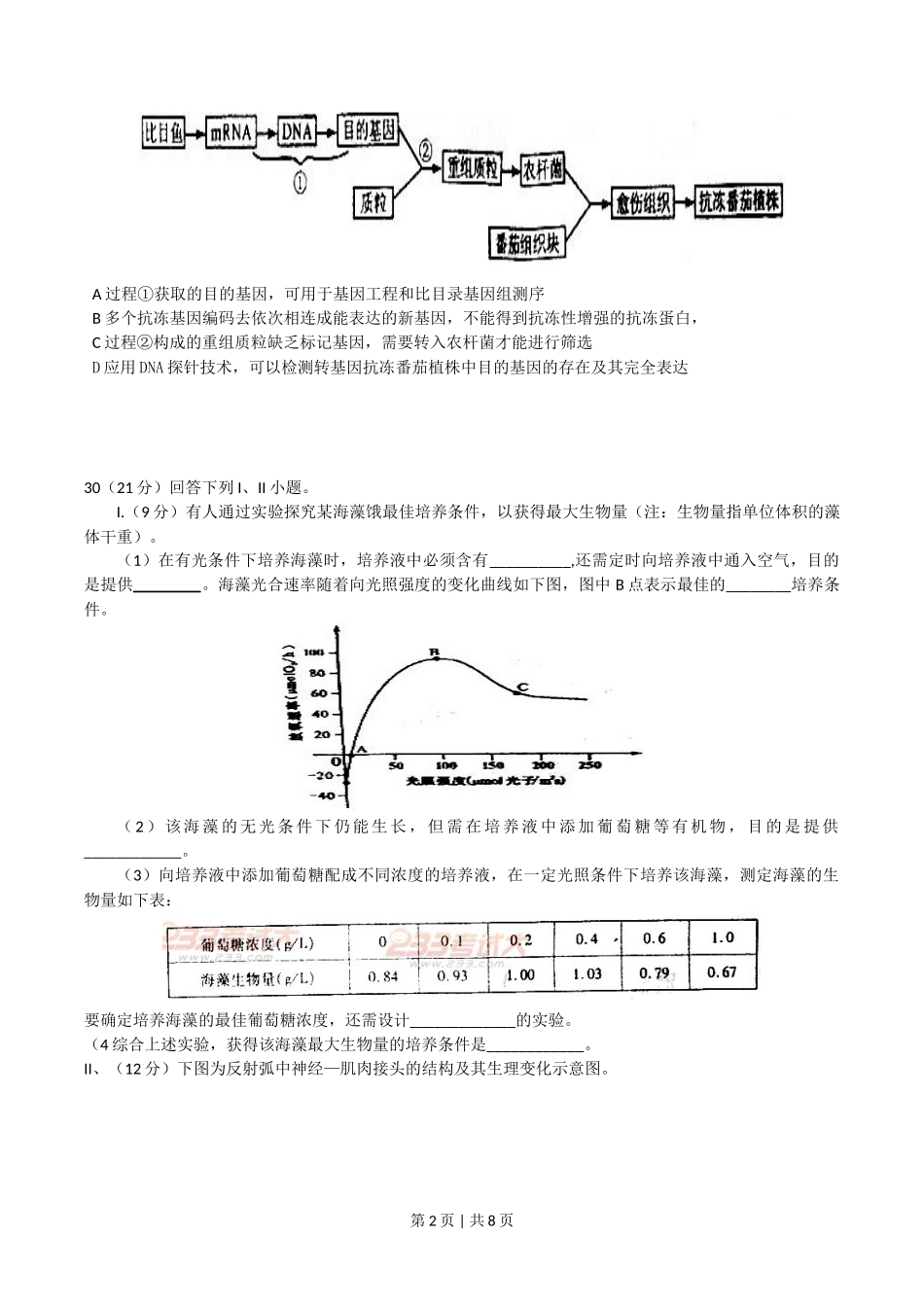 2011年高考生物试卷（四川）（解析卷）_第2页