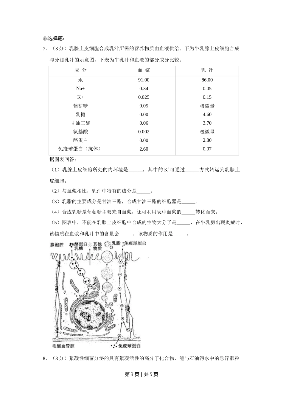 2011年高考生物试卷（天津）（空白卷）_第3页