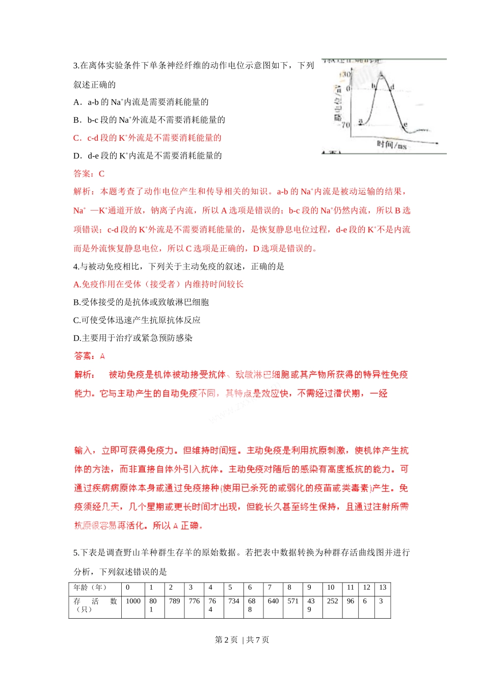 2011年高考生物试卷（浙江）（解析卷）_第2页