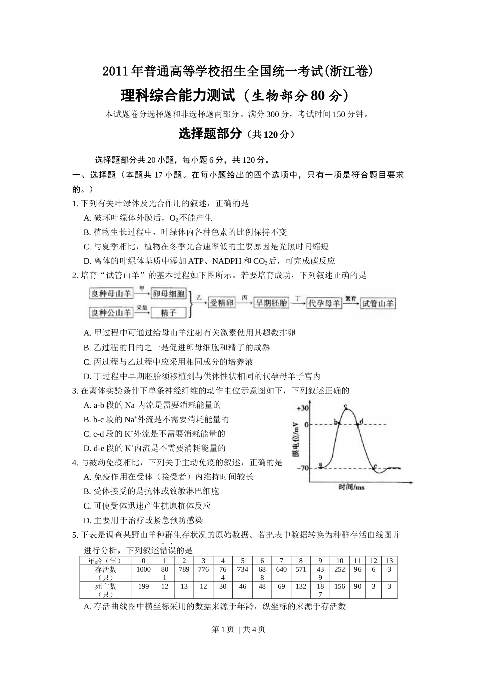 2011年高考生物试卷（浙江）（空白卷）_第1页