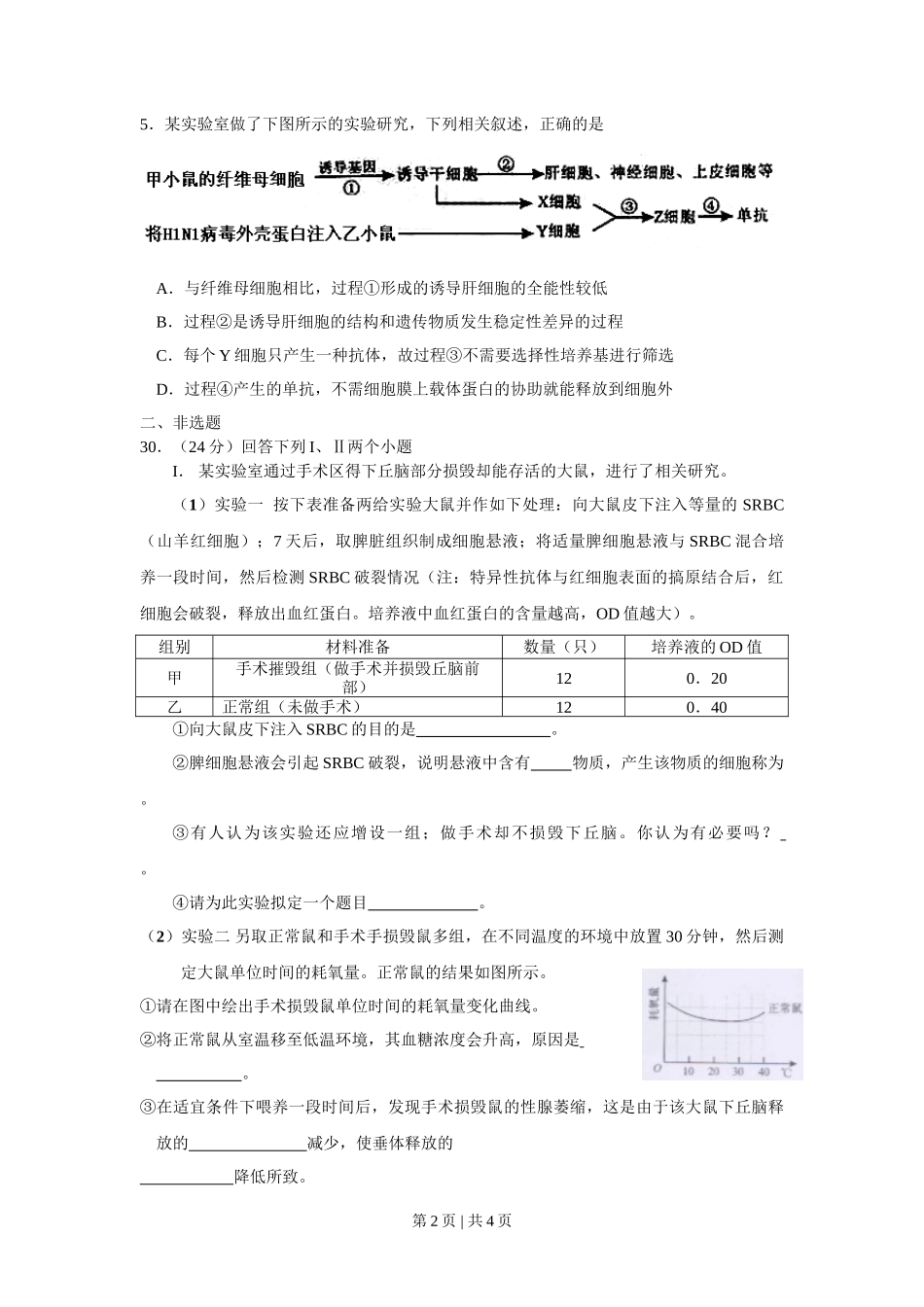 2010年高考生物试卷（四川）（空白卷）_第2页