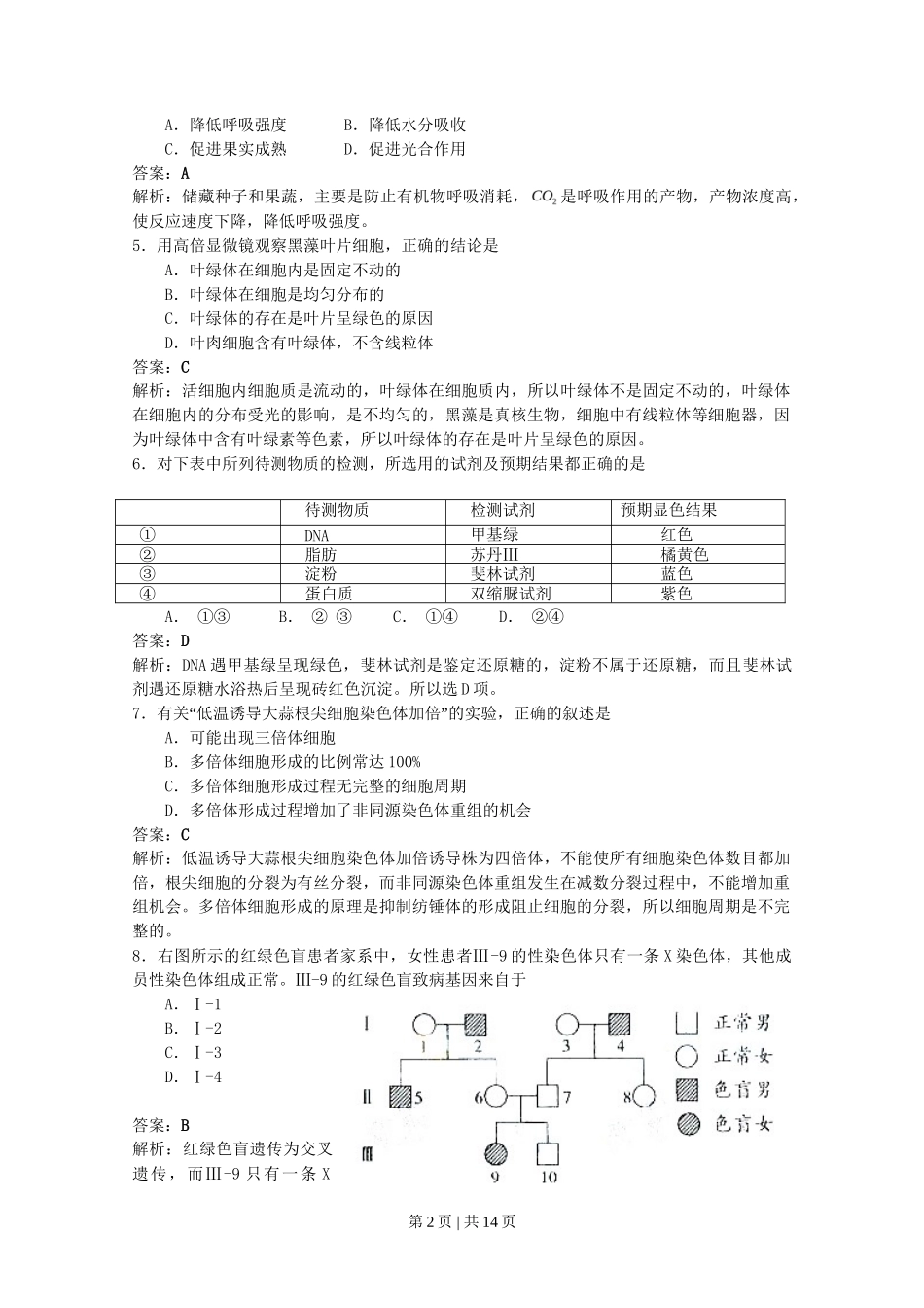 2009年高考生物试卷（广东）（解析卷）_第2页