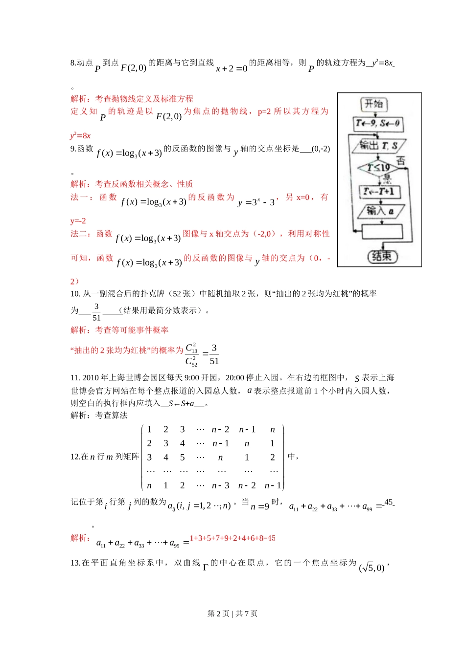 2010年高考数学试卷（文）（上海）（解析卷）_第2页