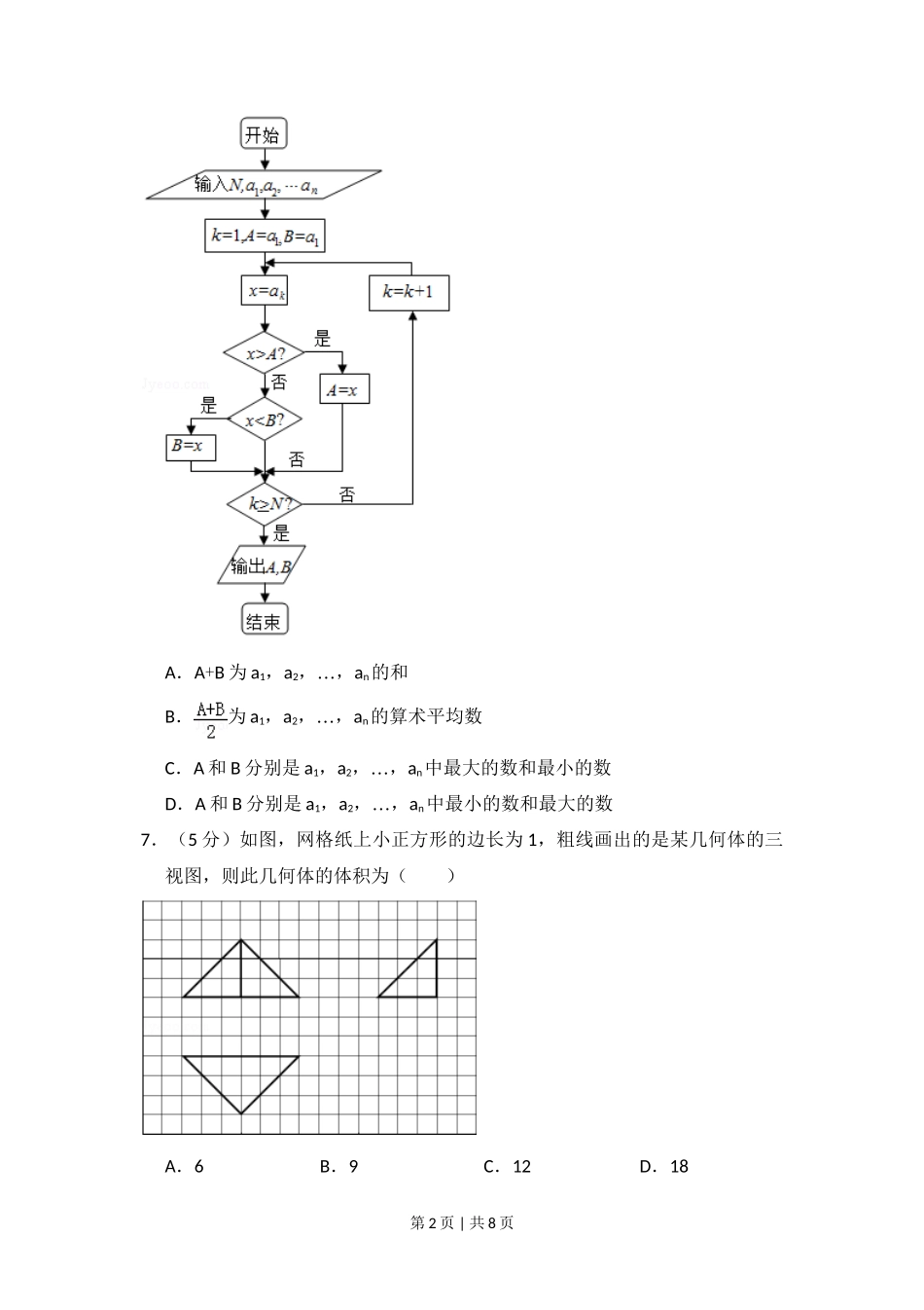 2012年高考数学试卷（理）（新课标）（空白卷）_第2页
