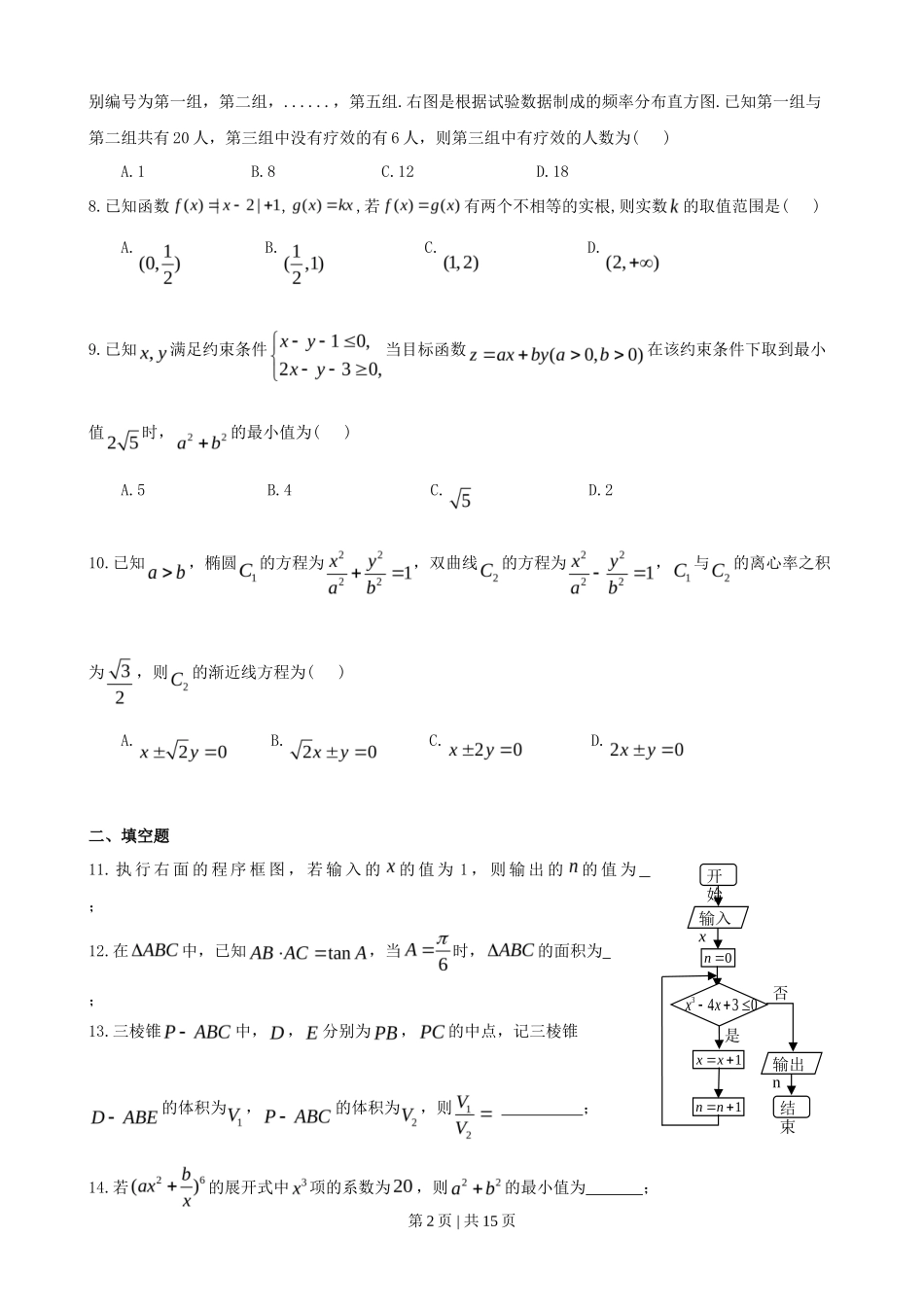 2014年高考数学试卷（理）（山东）（解析卷）_第2页