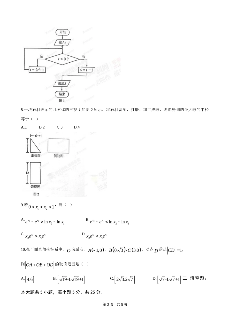 2014年高考数学试卷（文）（湖南）（空白卷）_第2页
