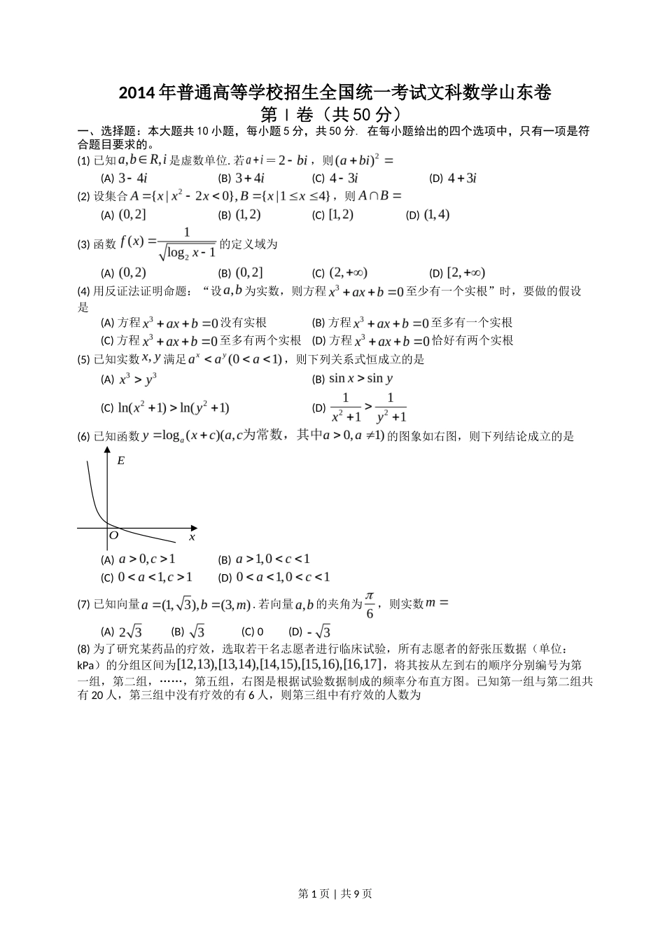 2014年高考数学试卷（文）（山东）（解析卷）_第1页
