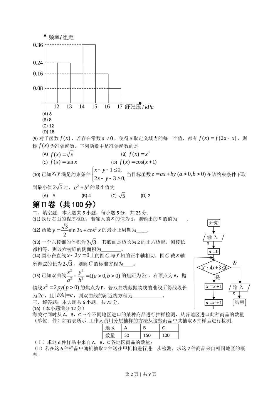 2014年高考数学试卷（文）（山东）（解析卷）_第2页