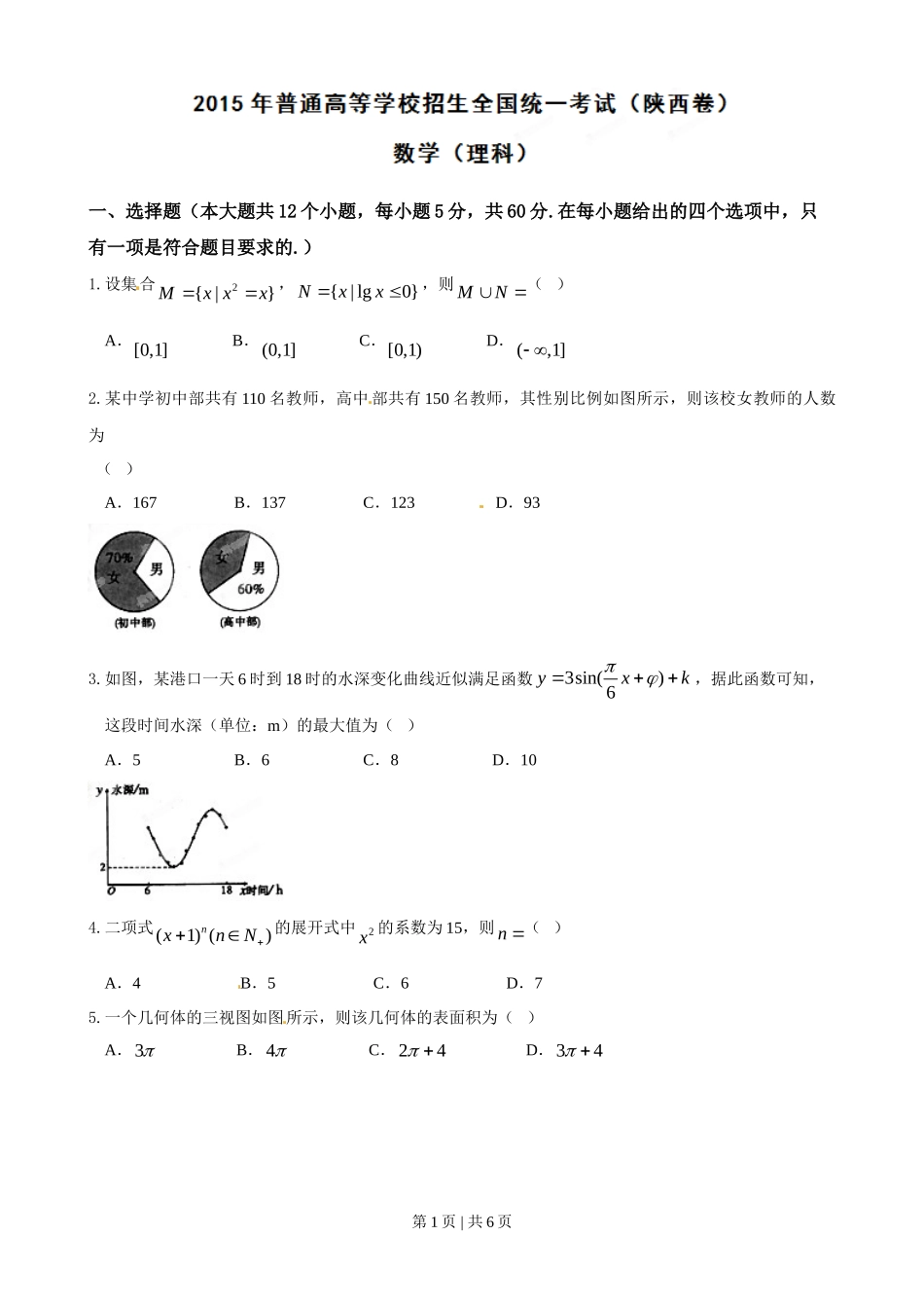 2015年高考数学试卷（理）（陕西）（空白卷）_第1页