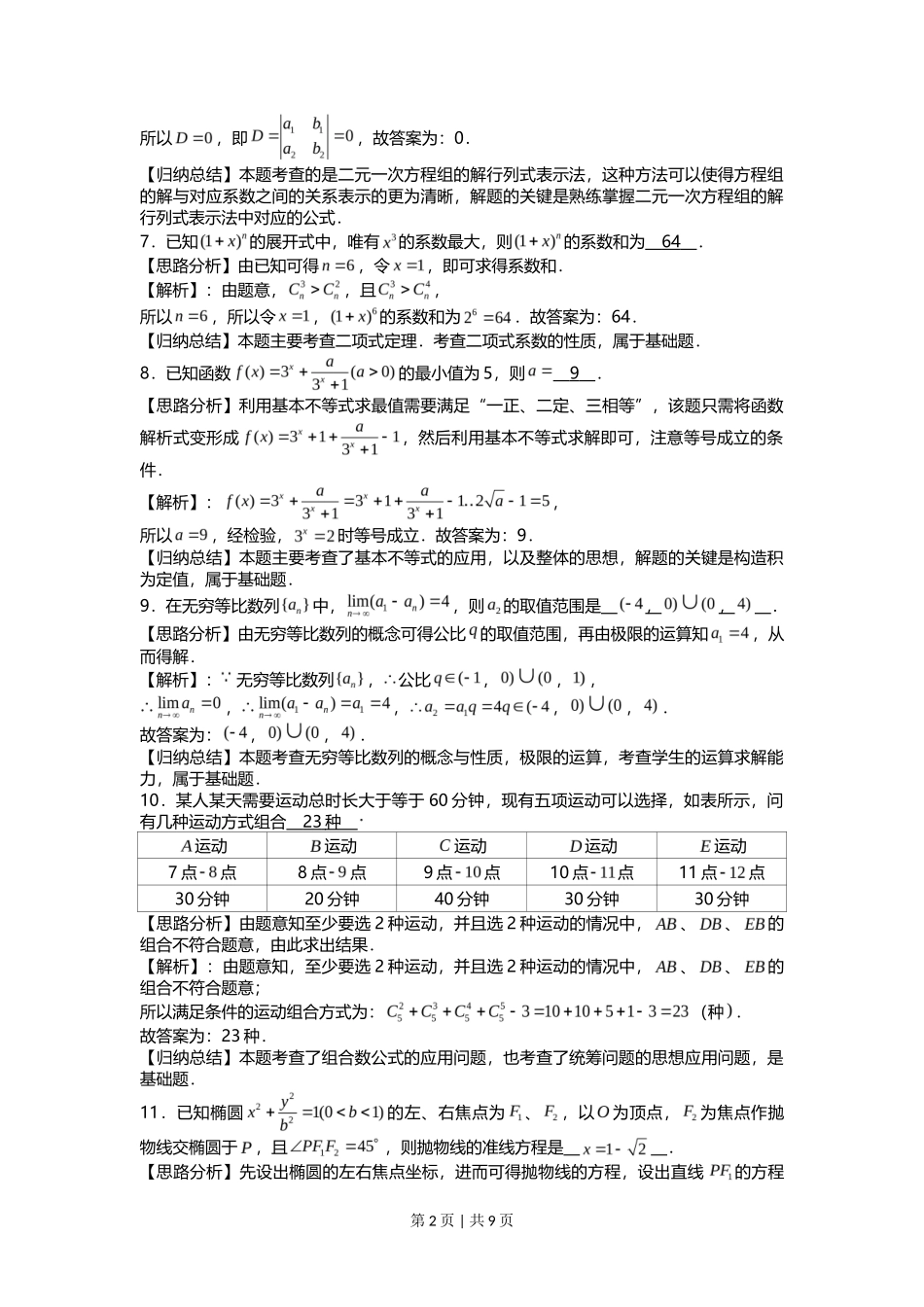 2021年高考数学试卷（上海）（春考）（解析卷）_第2页