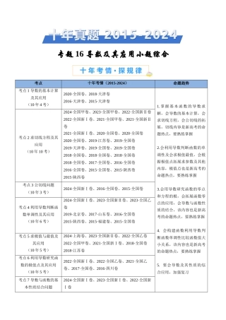 导数及其应用小题综合（教师卷）- 十年（专题-专题）高考真题数学分项汇编（全国通用）