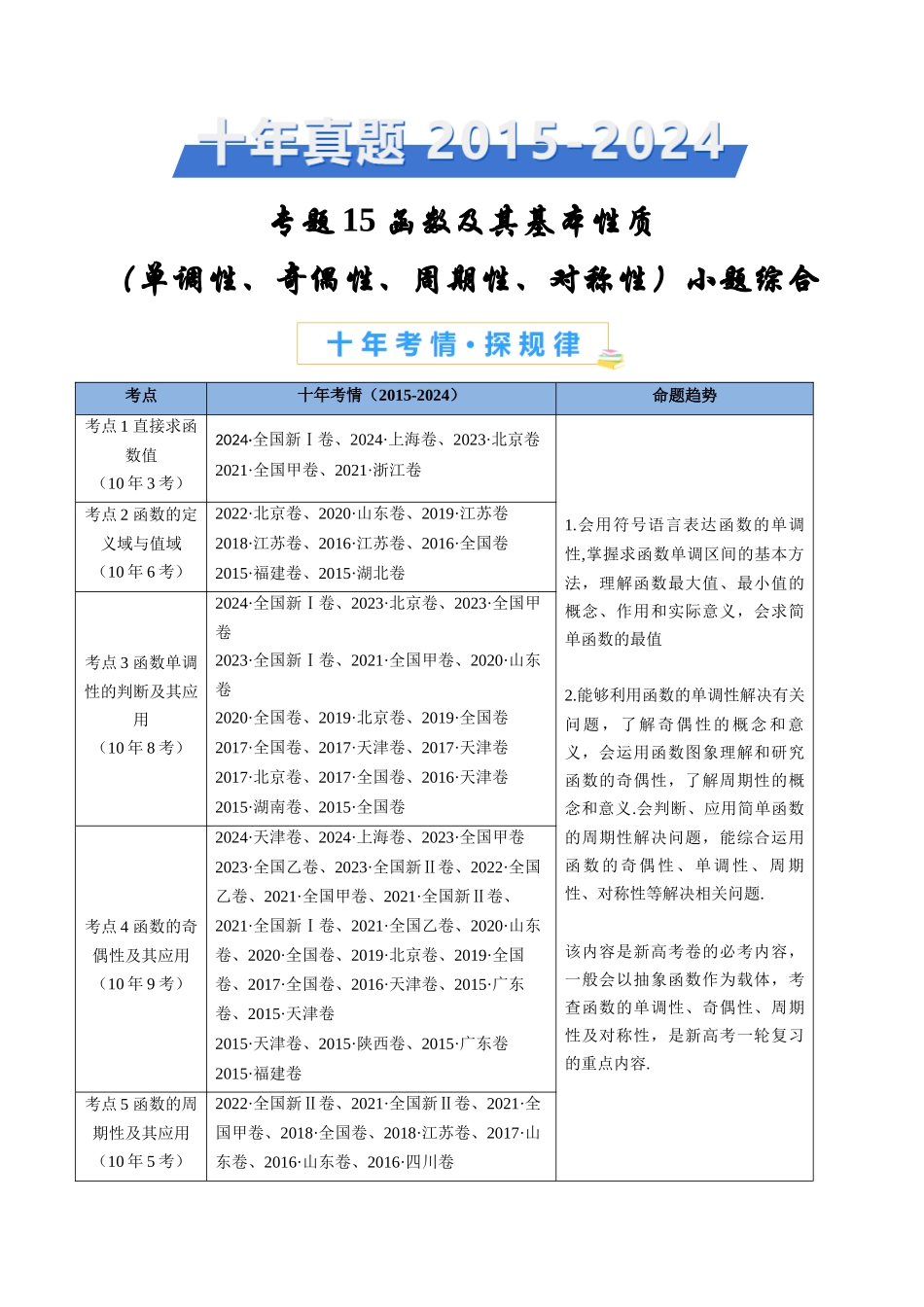 函数及其基本性质（单调性、奇偶性、周期性、对称性）小题综合（教师卷）- 十年（专题-专题）高考真题数学分项汇编（全国通用）_第1页