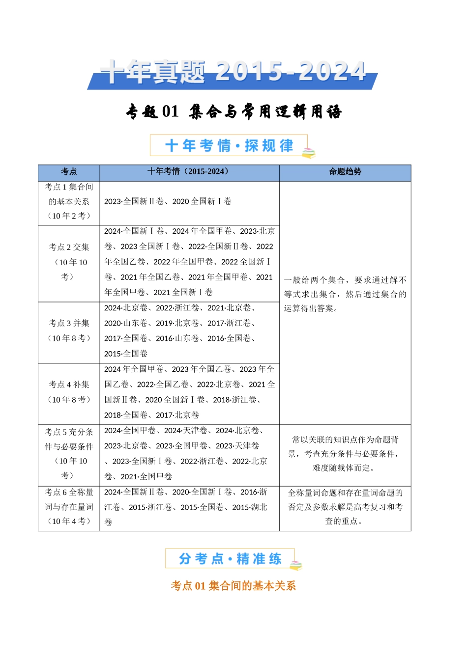 集合与常用逻辑用语（教师卷）- 十年（专题-专题）高考真题数学分项汇编（全国通用）_第1页