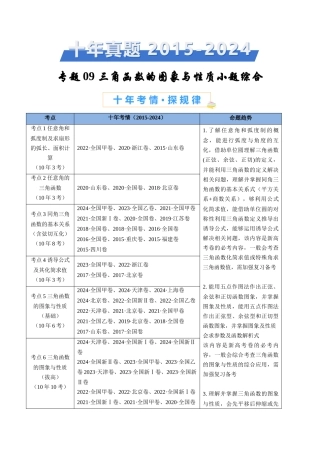 三角函数的图象与性质小题综合（教师卷）- 十年（专题-专题）高考真题数学分项汇编（全国通用）