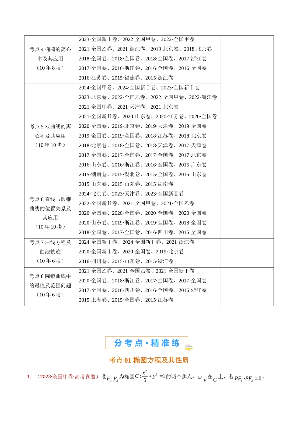圆锥曲线（椭圆、双曲线、抛物线）小题综合（学生卷）- 十年（专题-专题）高考真题数学分项汇编（全国通用）_第2页