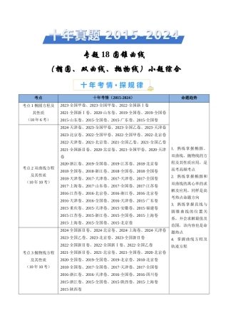 圆锥曲线（椭圆、双曲线、抛物线）小题综合（学生卷）- 十年（专题-专题）高考真题数学分项汇编（全国通用）