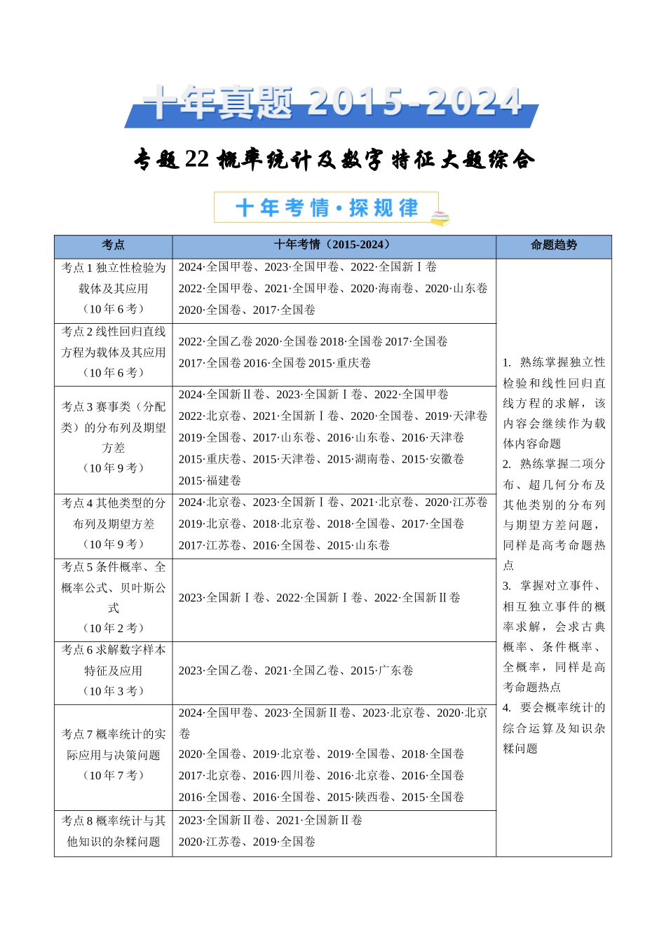 专题 概率统计及数字特征大题综合（学生卷）- 十年（专题-专题）高考真题数学分项汇编（全国通用）_第1页