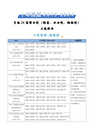 专题 圆锥曲线（椭圆、双曲线、抛物线）大题综合（学生卷）- 十年（专题-专题）高考真题数学分项汇编（全国通用）