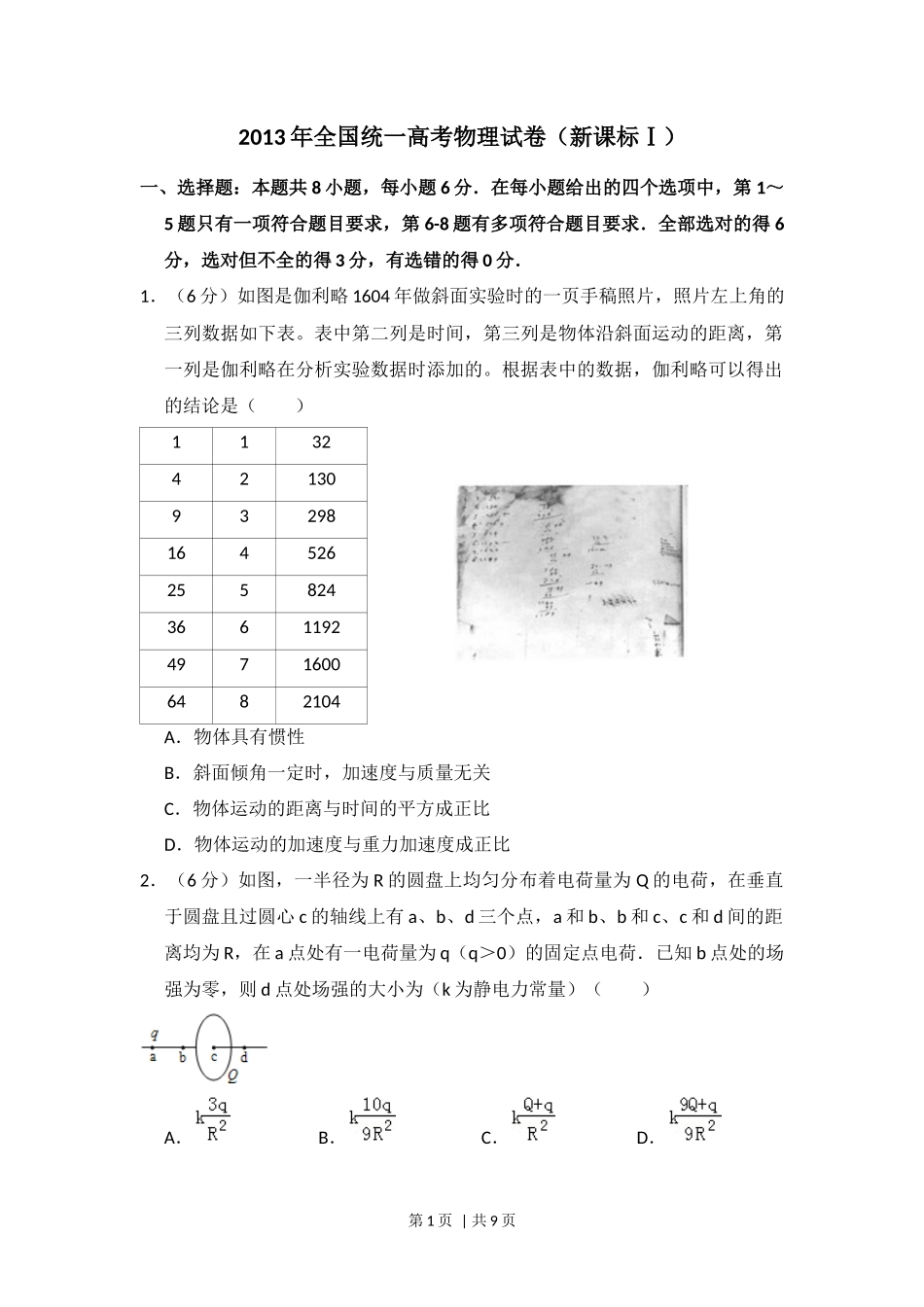 2013年高考物理试卷（新课标Ⅰ）（空白卷）_第1页