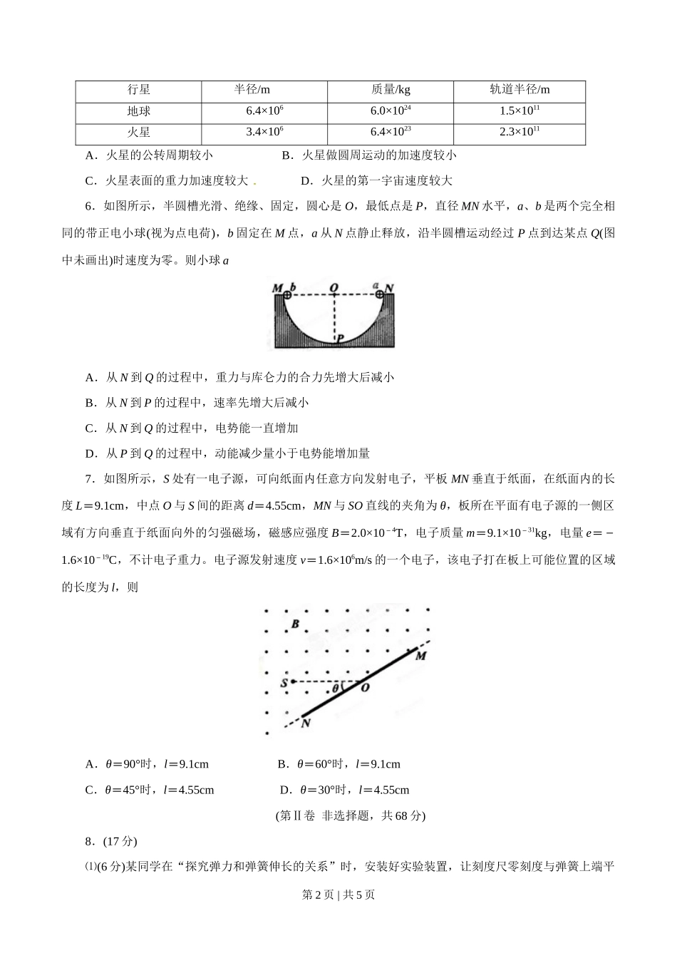 2015年高考物理试卷（四川）（空白卷）_第2页