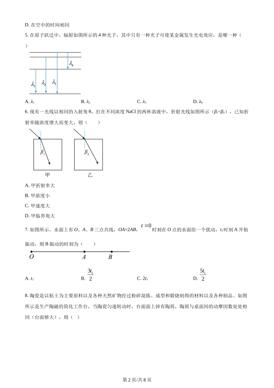 2024年高考物理试卷（江苏）（空白卷）_第2页