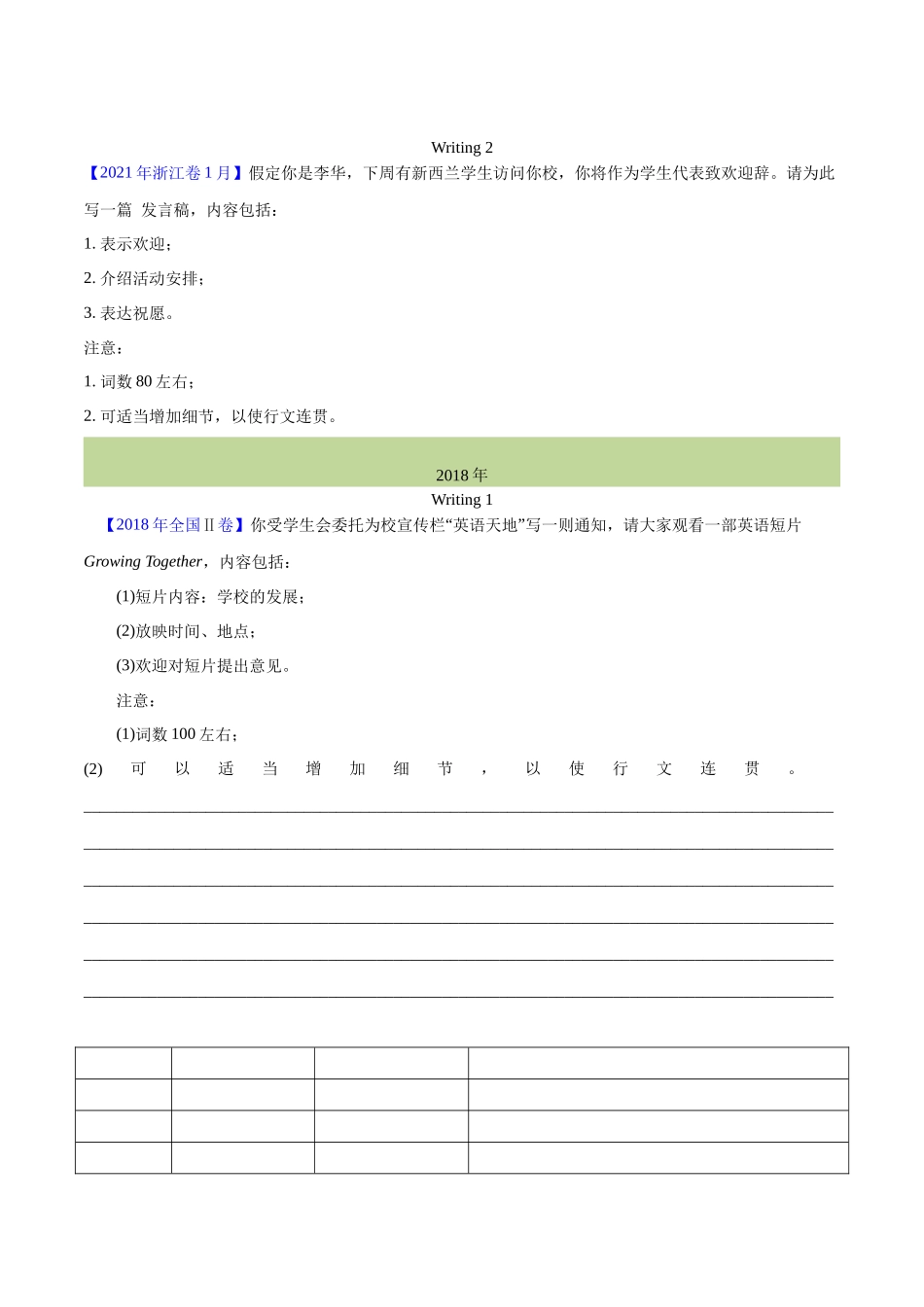 专题 书面表达通知、演讲稿类（学生卷）--学易金卷：十年（2015-2024）高考真题英语分项汇编（全国通用） _第2页