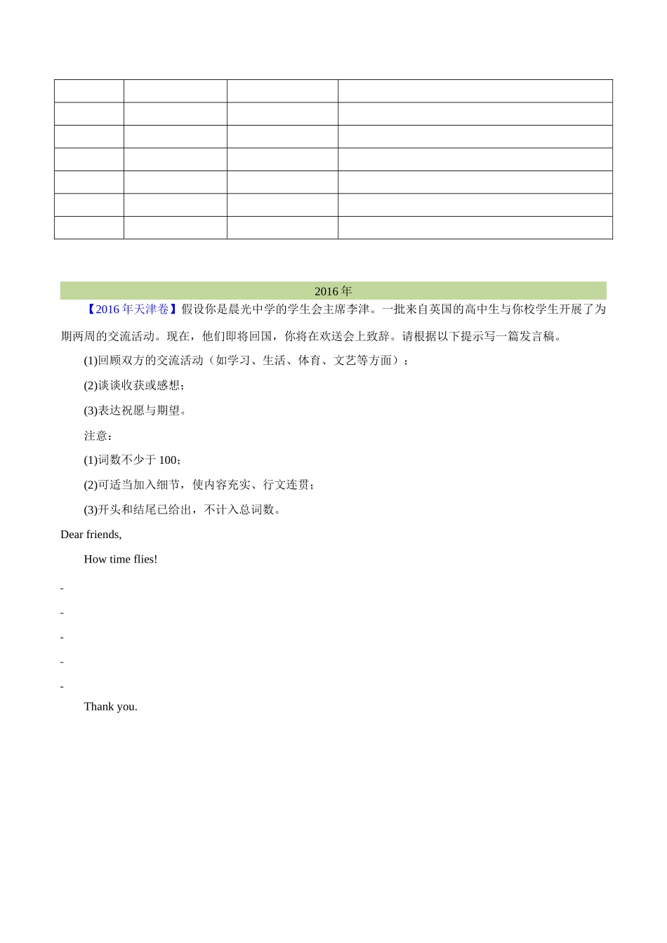 专题 书面表达通知、演讲稿类（学生卷）--学易金卷：十年（2015-2024）高考真题英语分项汇编（全国通用） _第3页
