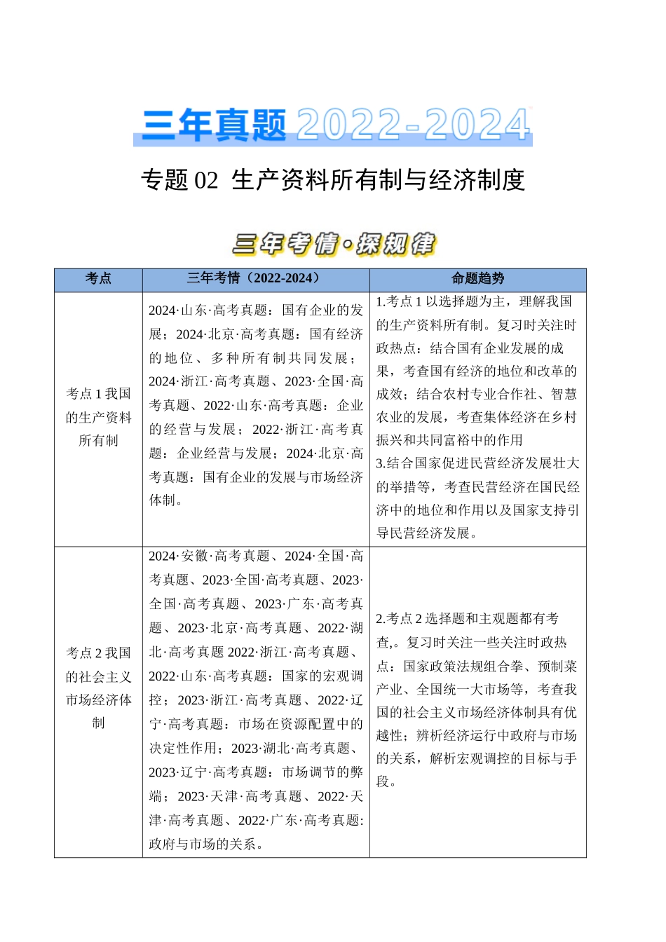 专题02 生产资料所有制与经济制度-三年（2022-2024）高考政治真题分类汇编（教师卷）_第1页