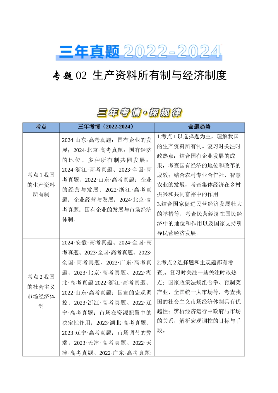 专题02 生产资料所有制与经济制度-三年（2022-2024）高考政治真题分类汇编（学生卷）_第1页