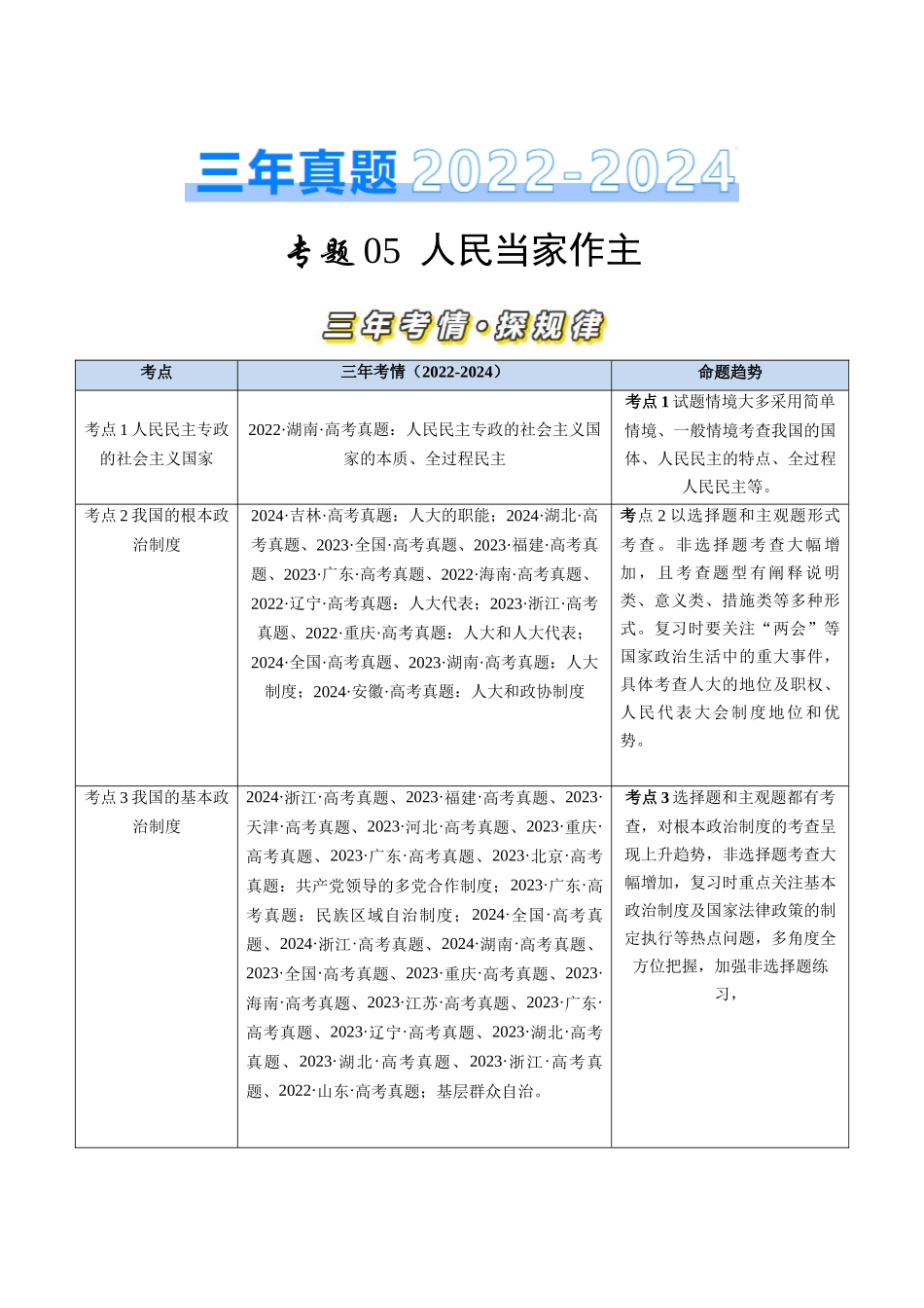 专题05 人民当家作主-三年（2022-2024）高考政治真题分类汇编（学生卷）_第1页