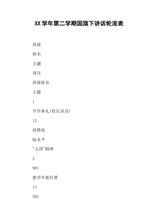 XX学年第二学期国旗下讲话轮流表[推荐]