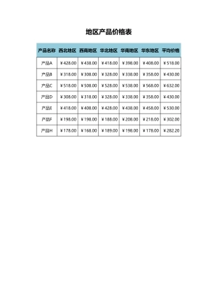 地区产品价格表