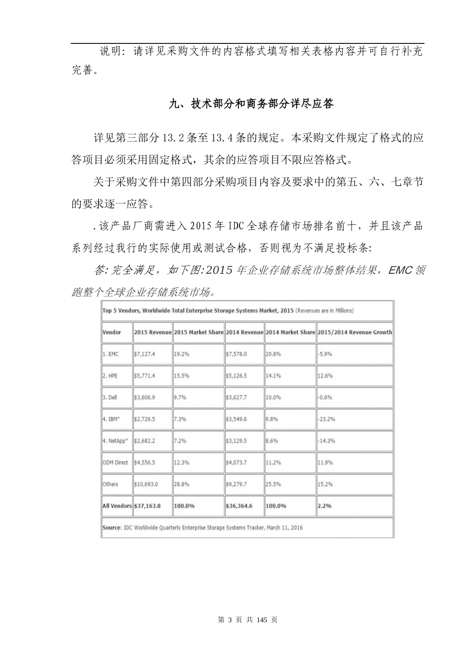 xx银行增值税项目存储硬件设备采购项目技术部分（卓优）0621_第3页