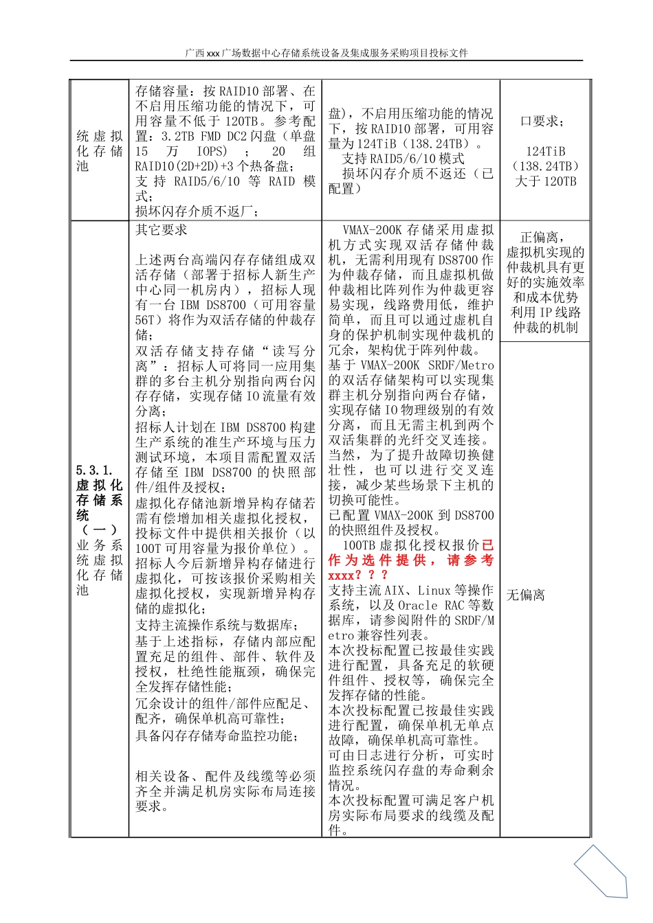 金融广场数据中心存储系统设备及集成服务采购项目投标文件（四版）_第3页